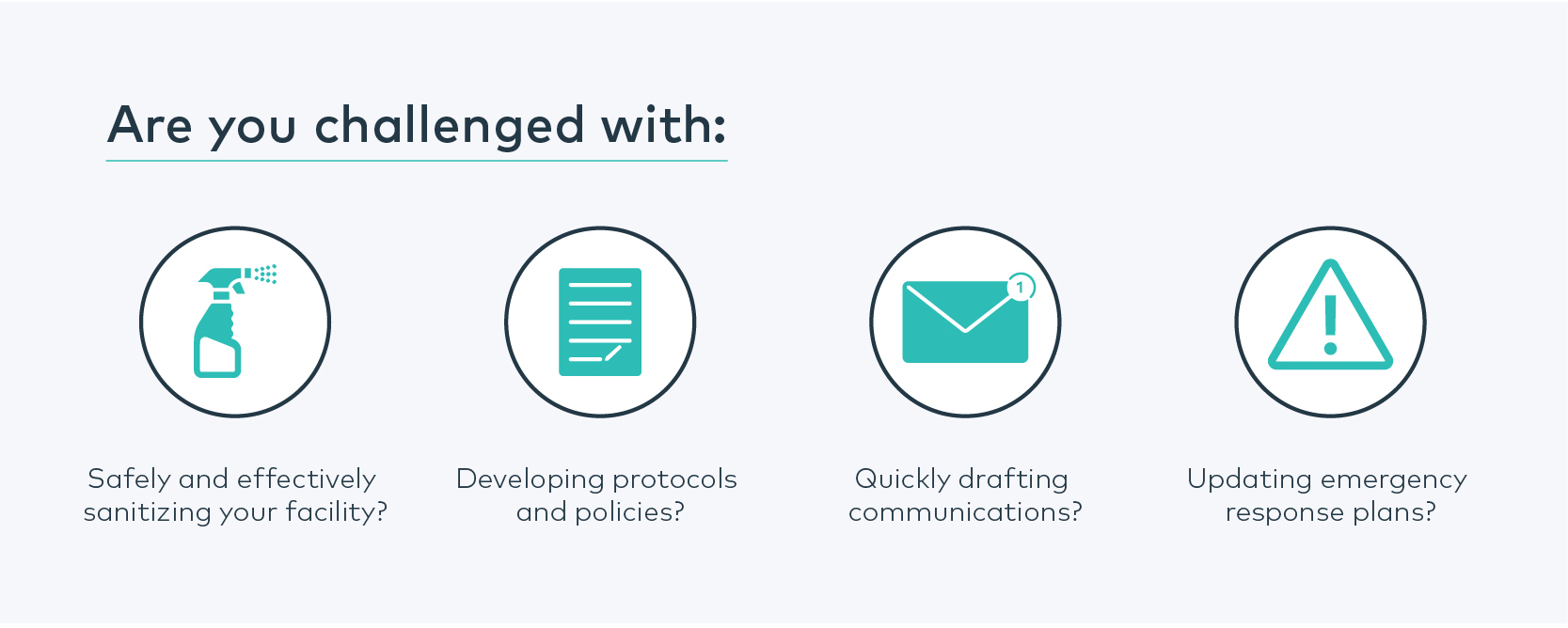 Covid-19 how can we help you