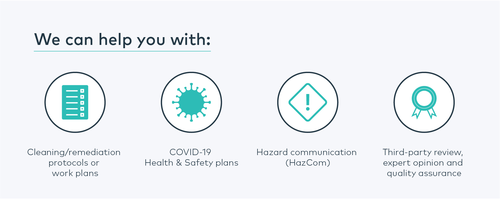 Covid-19 how can we help you